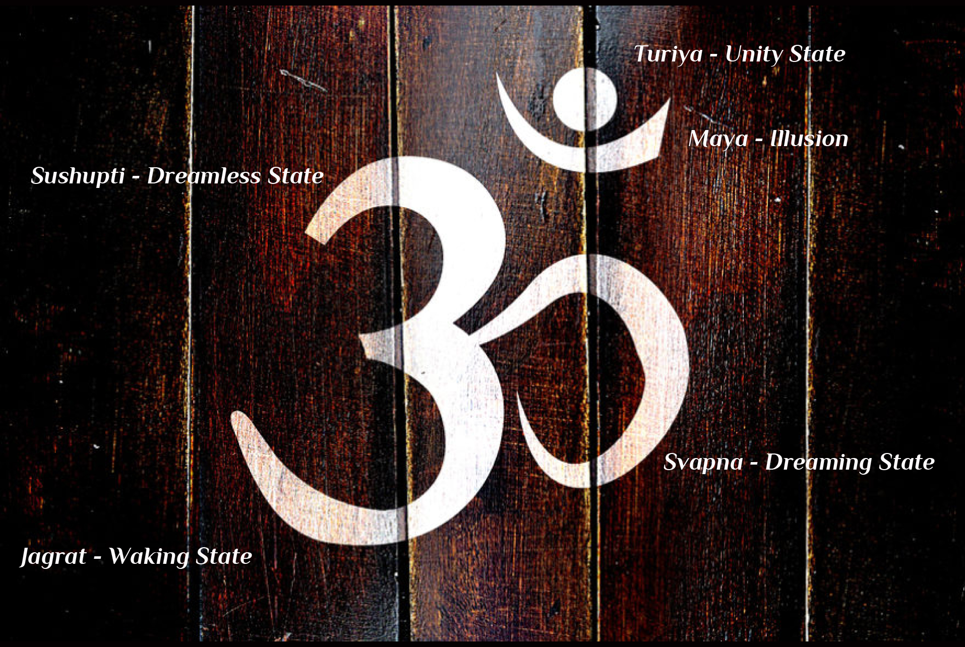 OM States of Consciousness